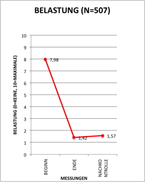 RTEmagicC_aberjetzt_02.png